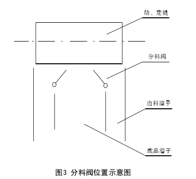 點(diǎn)擊進(jìn)入看圖評(píng)論